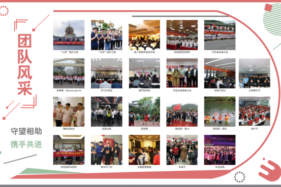 【风雨同舟 共创未来】诸侯快讯网集团2017年度总结表彰大会圆满召开357.png