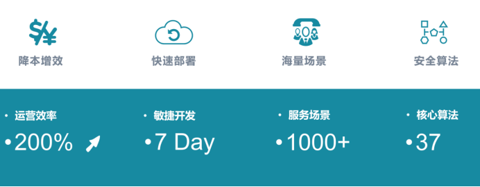 二、电子合同1140.png